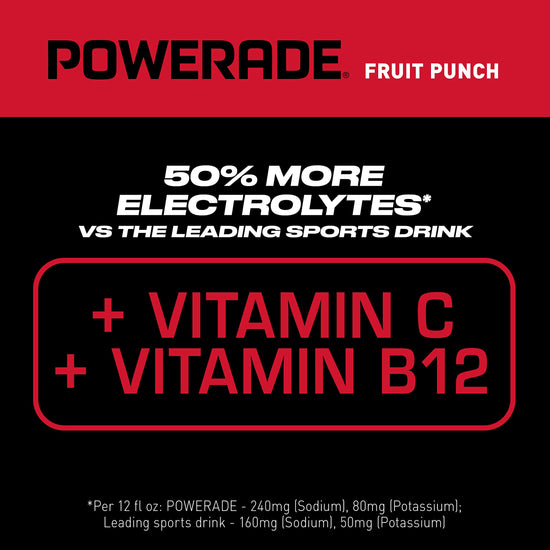 Drink flavored — Powerade sports drinkDrink flavored — Powerade electrolyte beverage