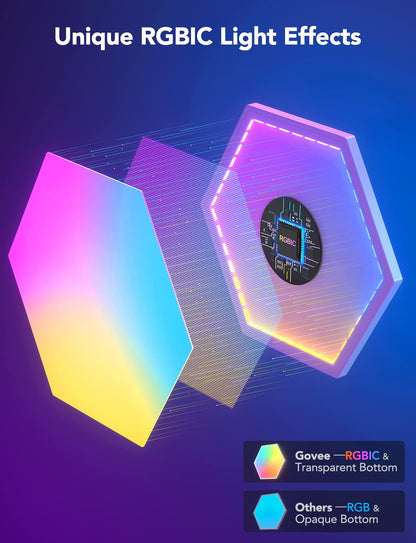 Light fixture — Govee hexagon smart LED wall lights with music sync and scene modes