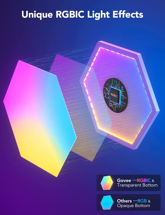Light fixture — Govee hexagon smart LED wall lights with music sync and scene modes