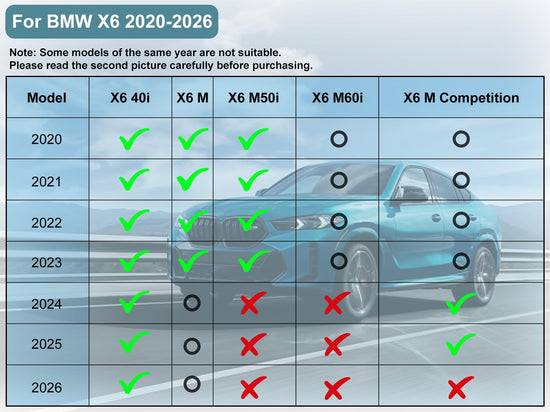 VEHICLE_MAT — AOMSAZTO all weather floor mats for 2020-2026 BMW X6