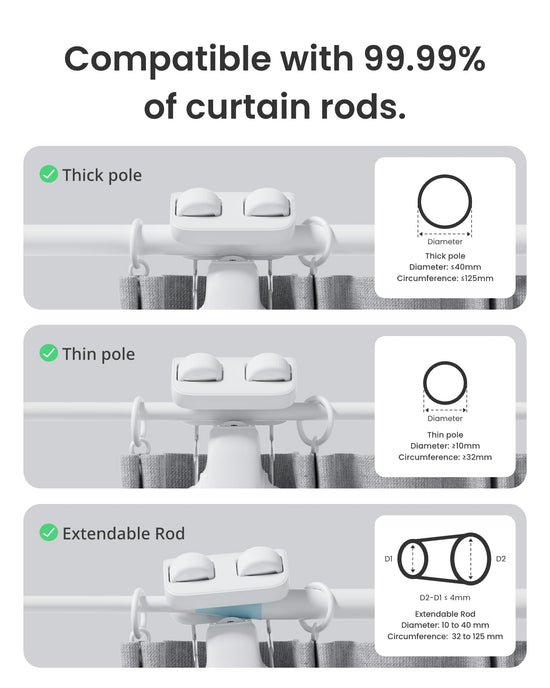 SwitchBot curtain opener — Bluetooth remote control with app and timer