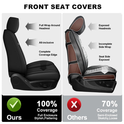 AOMSAZTO vehicle seat cover — Waterproof faux leather for Ford Focus 2009-2018