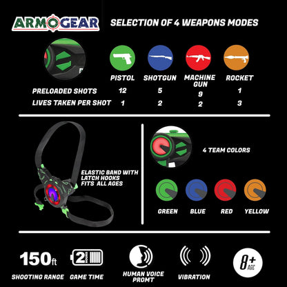 ArmoGear laser tag set — 4-player game with rechargeable guns and vests