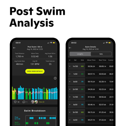 FORM Smart Swim goggles — advanced wearable computer technology