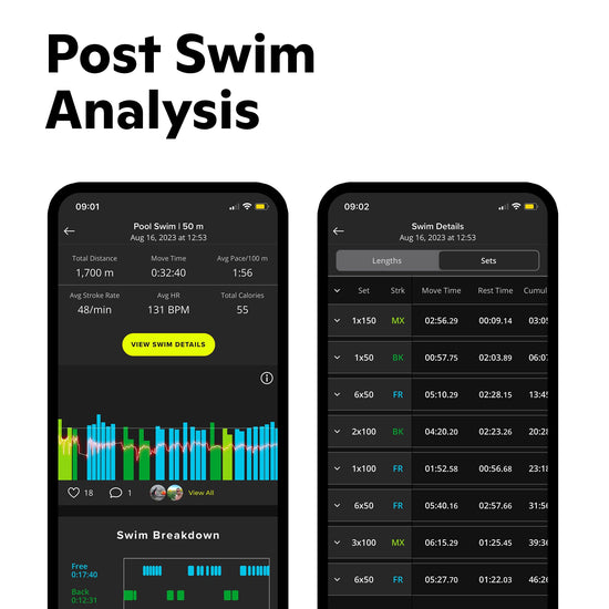 FORM Smart Swim goggles — advanced wearable computer technology