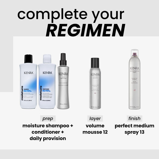 Kenra Daily Provision leave-in conditioner — hydrates and detangles hair