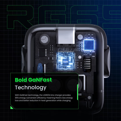 UGREEN charging adapter — 65W GaN compact design with 3 ports for fast charging