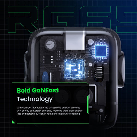 UGREEN charging adapter — 65W GaN compact design with 3 ports for fast charging