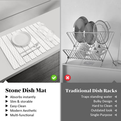 Stone dish drying mat — absorbent material for quick drying