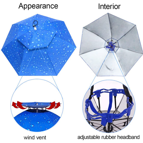 NEW-Vi fishing umbrella hat - Folding adjustable sun and rain cap for outdoor use