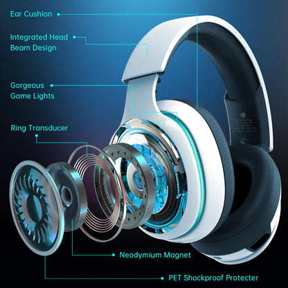 Gtheos wireless gaming headphones — 2.4GHz for PS5, PS4 and PC gaming