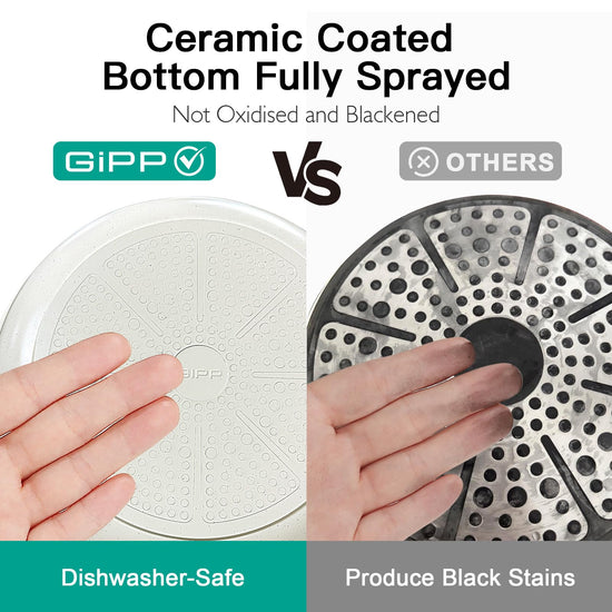 GiPP cookware set — non-toxic, non-stick and dishwasher safe