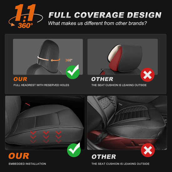 AOMSAZTO Car Seat Cover for Tesla Model Y 2020 2021 2022 2023 2024 2025 2026 5 Seats (Not for Performance) - Full Set Customized Black Seat Covers (with Armrest Cover)