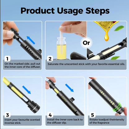 Area deodorizer — Essential oil car diffuser vent clips with refill sticks