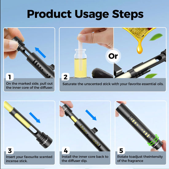 Area deodorizer — Essential oil car diffuser vent clips with refill sticks