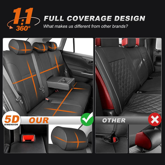 AOMSAZTO vehicle seat covers - Custom fit faux leather black for Toyota RAV4 2019-2025 LE XLE Limited Premium.