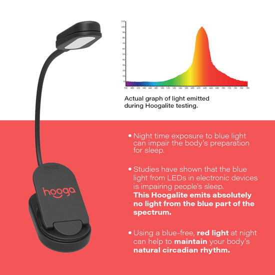 Hooga lamp — rechargeable LED with adjustable brightness levels and eye care design