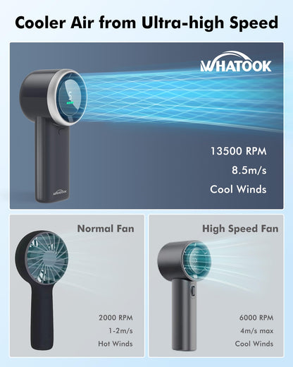 WHATOOK electric fan — portable mini fan with 10 hours battery life and USB rechargeability