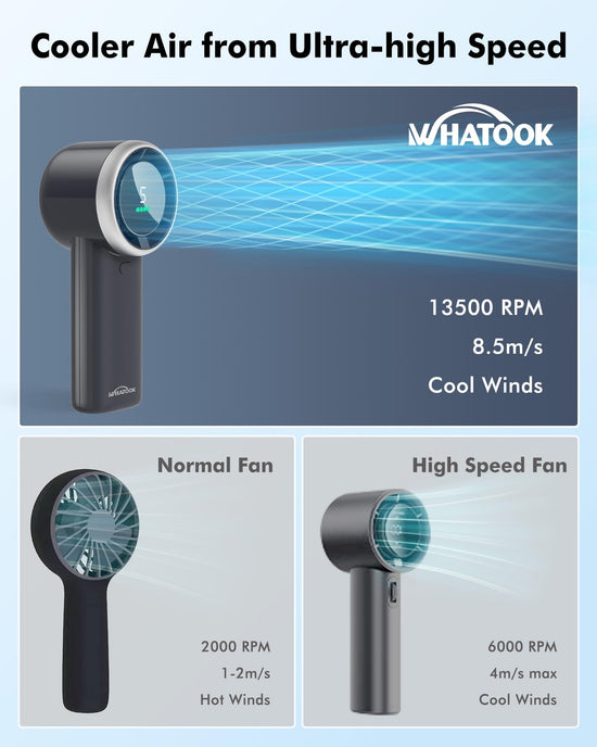 WHATOOK electric fan — portable mini fan with 10 hours battery life and USB rechargeability