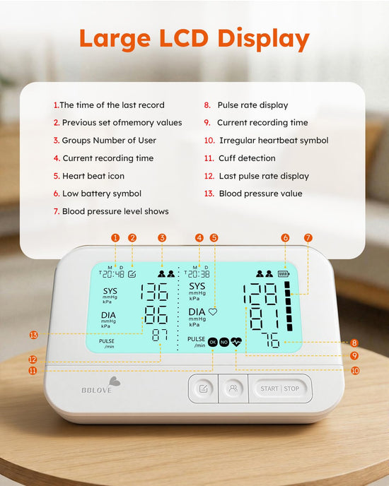BBLOVE blood pressure monitor — medical-grade accuracy with large display and two-user