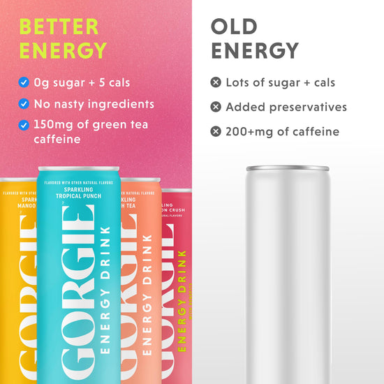 GORGIE sugar free energy drink - natural coffee replacement with green tea caffeine and biotin