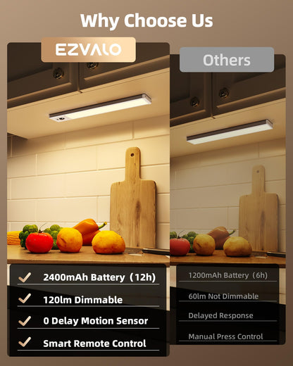 EZVALO under cabinet light fixture - 3 pack
