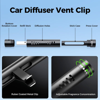 Area deodorizer — Essential oil car diffuser vent clips with refill sticks