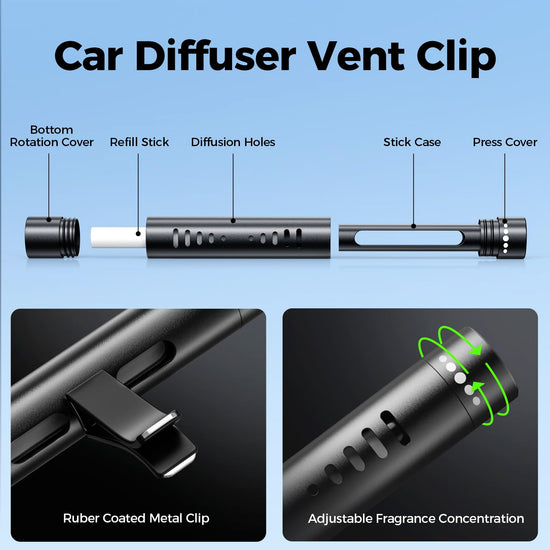 Area deodorizer — Essential oil car diffuser vent clips with refill sticks