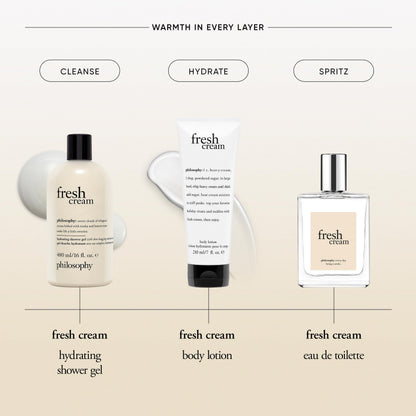Personal fragrance — Philosophy fresh cream eau de toilette with vanilla and tonka bean notes