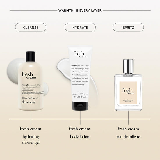 Personal fragrance — Philosophy fresh cream eau de toilette with vanilla and tonka bean notes