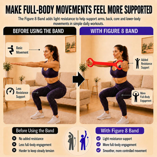 Figure 8 Resistance Bands with Handles, Resistance Bands for Arms, Back & Shoulder Training, Exercise Equipment for Yoga, Pilates & Stretching, Portable Home Gym Equipment (Red)