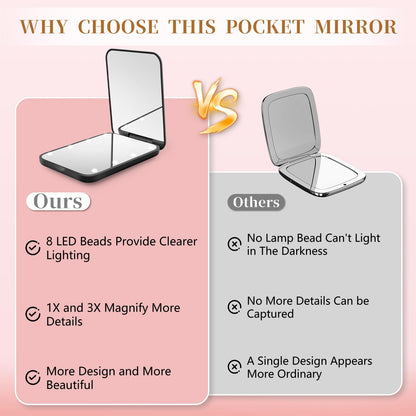 Kakuje compact mirror — 1X/3X magnification with LED light and internal battery