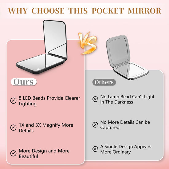 Kakuje compact mirror — 1X/3X magnification with LED and internal battery