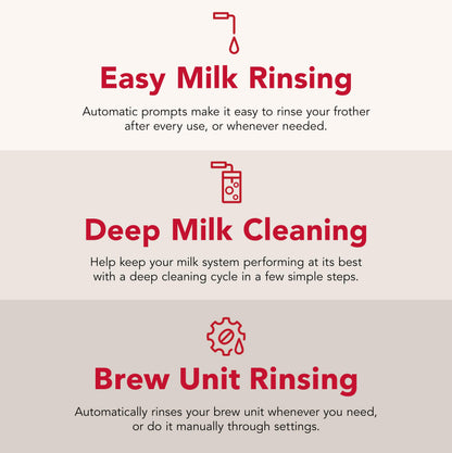 Coffee maker — Kitchenaid kf7 espresso fully automatic model