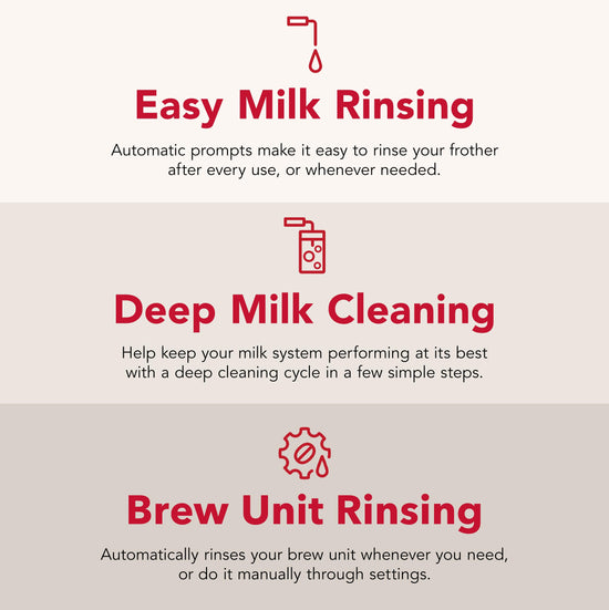 Coffee maker — Kitchenaid kf7 espresso fully automatic model