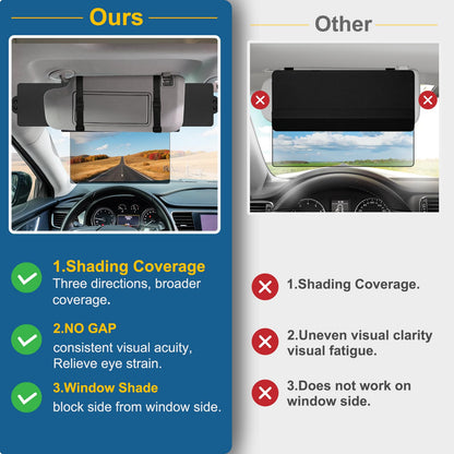 Veharvim vehicle interior shade — polarized UV400 lens for safe driving