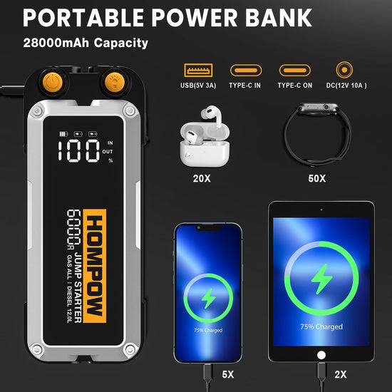 HOMPOW jump starter - 6000A capacity with LCD display and USB ports