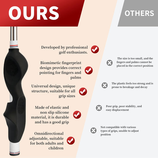 RTOCHG golf grip trainer — silicone swing training aid for right-handed golfers