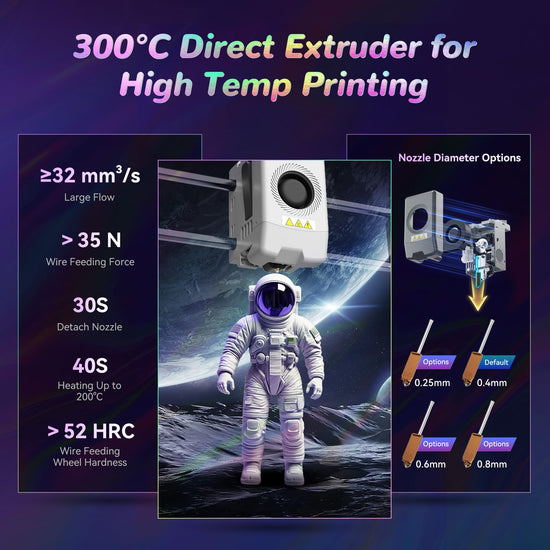 3D printer — Adventurer 5M series from FLASHFORGE