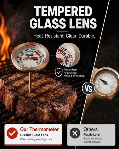 Meat Thermometer for Oven 304 Stainless Steel Probe, 40‑220°F, 2pc
