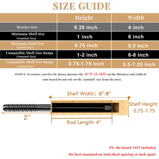 6pcs Heavy Duty Floating Shelf Brackets for 3/4" to 1.75" Boards, Invisible Blind Shelf Support Kit with CNC Drilling Jig, Double-Threaded Rods for DIY Custom Floating Shelves, 125lbs (4 inch-6pcs)