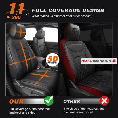 Vehicle seat cover — Custom fit faux leather for Honda CRV 2023-2026