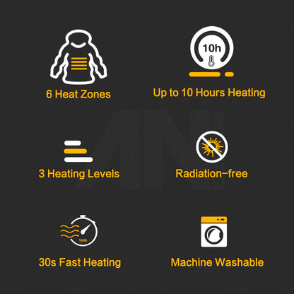 ANTARCTICA GEAR Heated Jacket, Lightweight Heating Jackets with 12V Power Bank, 6 Areas Winter Coat for Men and Women