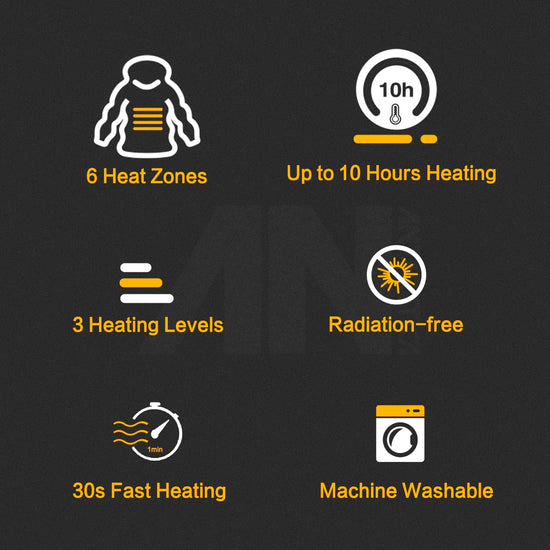 ANTARCTICA GEAR Heated Jacket, Lightweight Heating Jackets with 12V Power Bank, 6 Areas Winter Coat for Men and Women