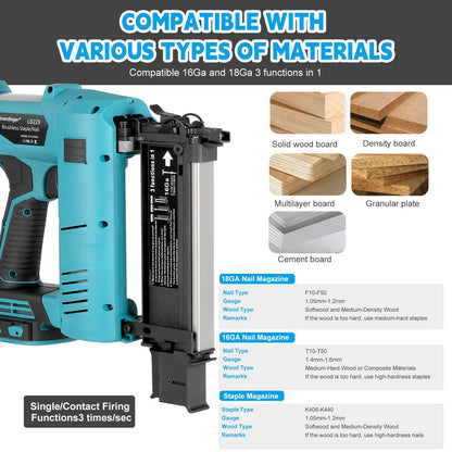 3-in-1 Cordless 18GA Brad Nailer & Stapler for Makita 18V Battery