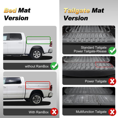 AOMSAZTO truck bed mat and tailgate liner for 2019-2026 Dodge Ram 1500 short bed