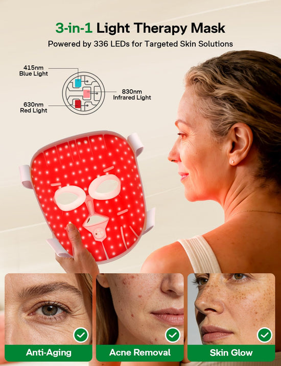 Medisana Red Light Therapy for Face, 3D Facial Fit LED Mask with 415nm Blue 630nm Red 830nm Infrared, 336 Beads, 3 Modes - Cordless & Rechargeable LED Face Mask for Home, Skincare Gifts for Women Mom