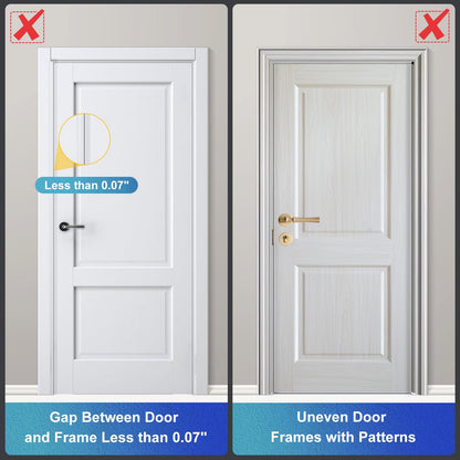 Door reinforcement lock — enhanced security solution