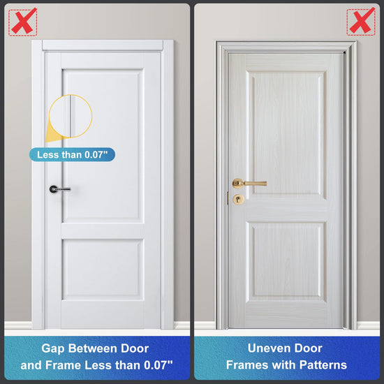 Door reinforcement lock — enhanced security solution