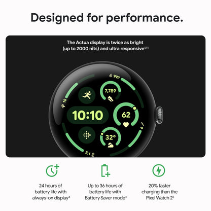 Wearable computer — Google Pixel Watch with health tracking features